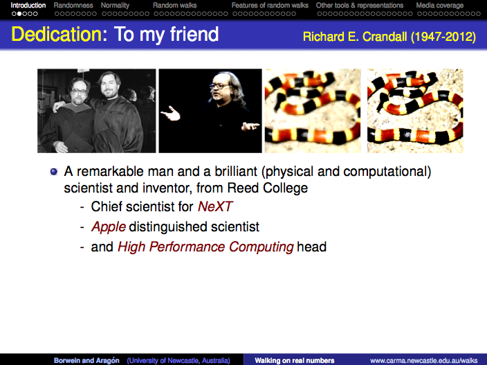 Image of Normal Numbers