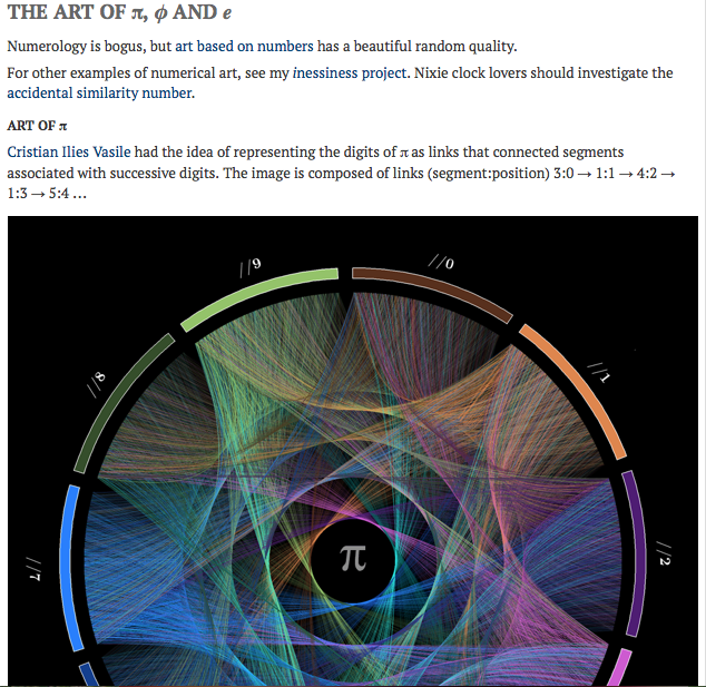 Image of Normal Numbers